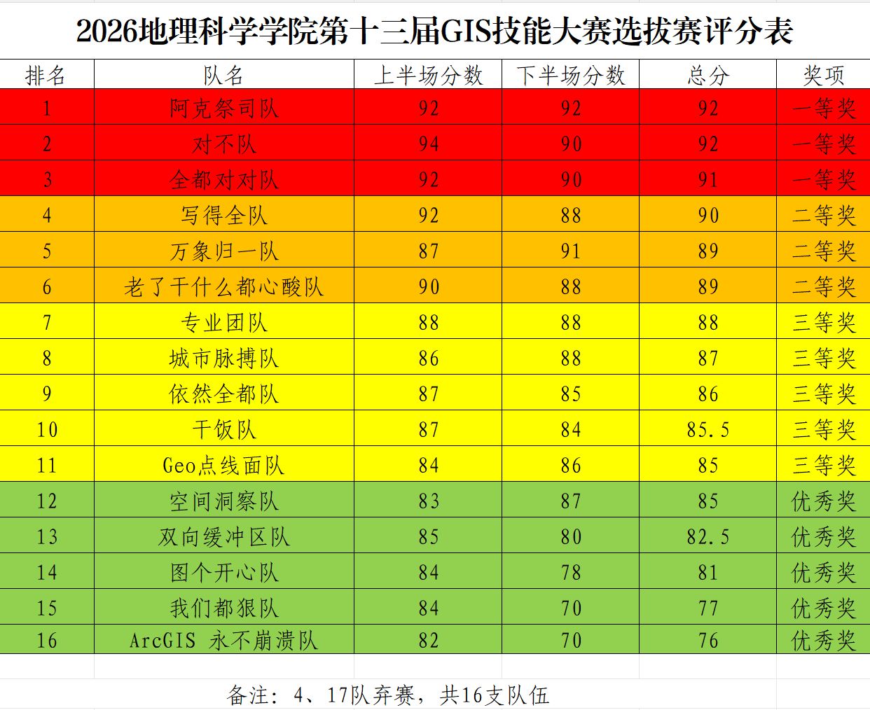 微信图片_2026-06-22_084851_251